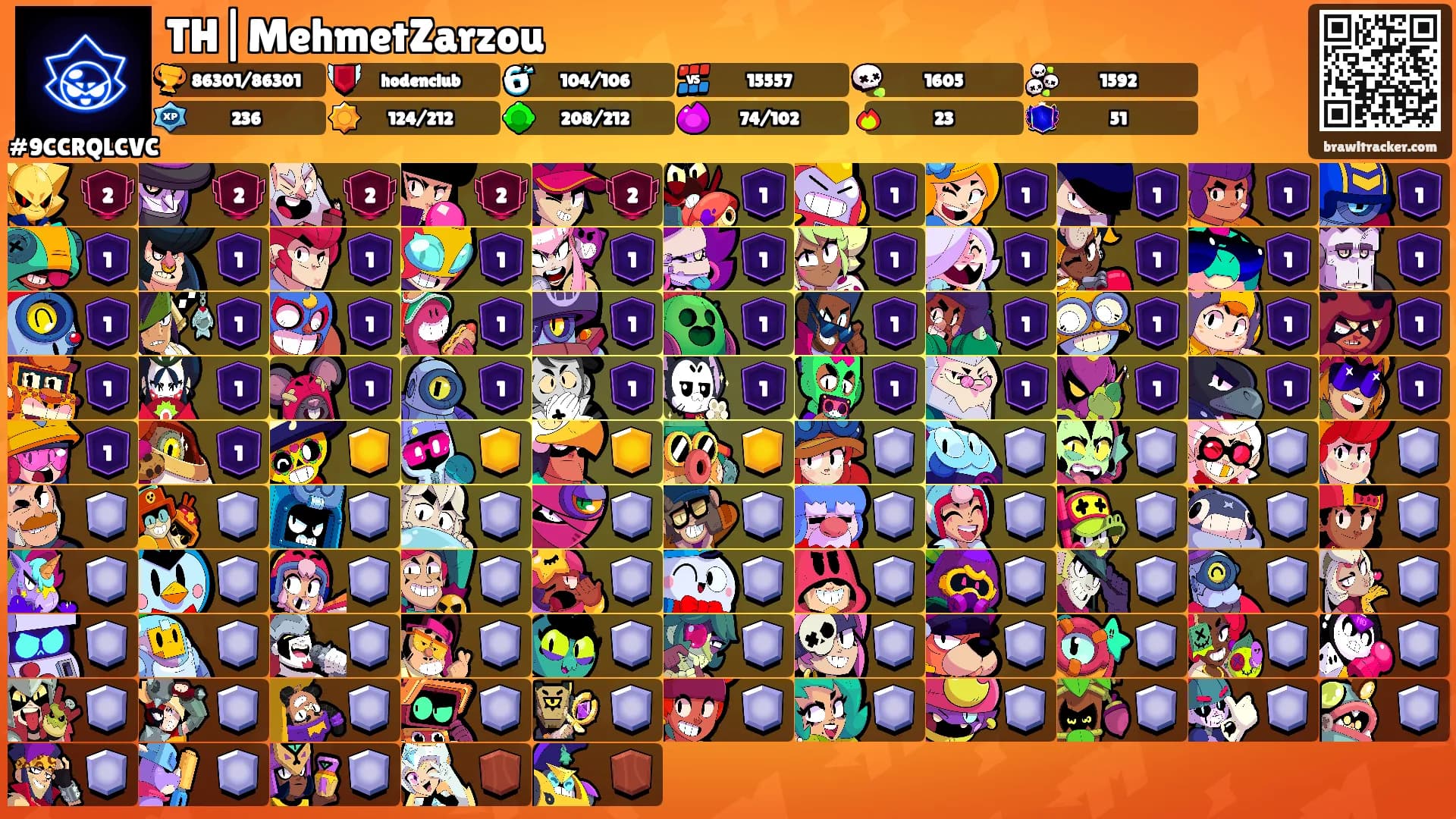 TH|MehmetZarzou's Ranks