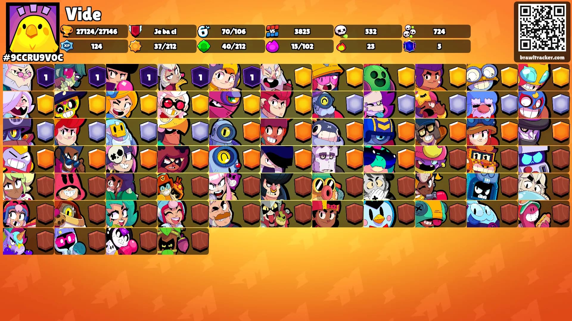 Vide's Ranks