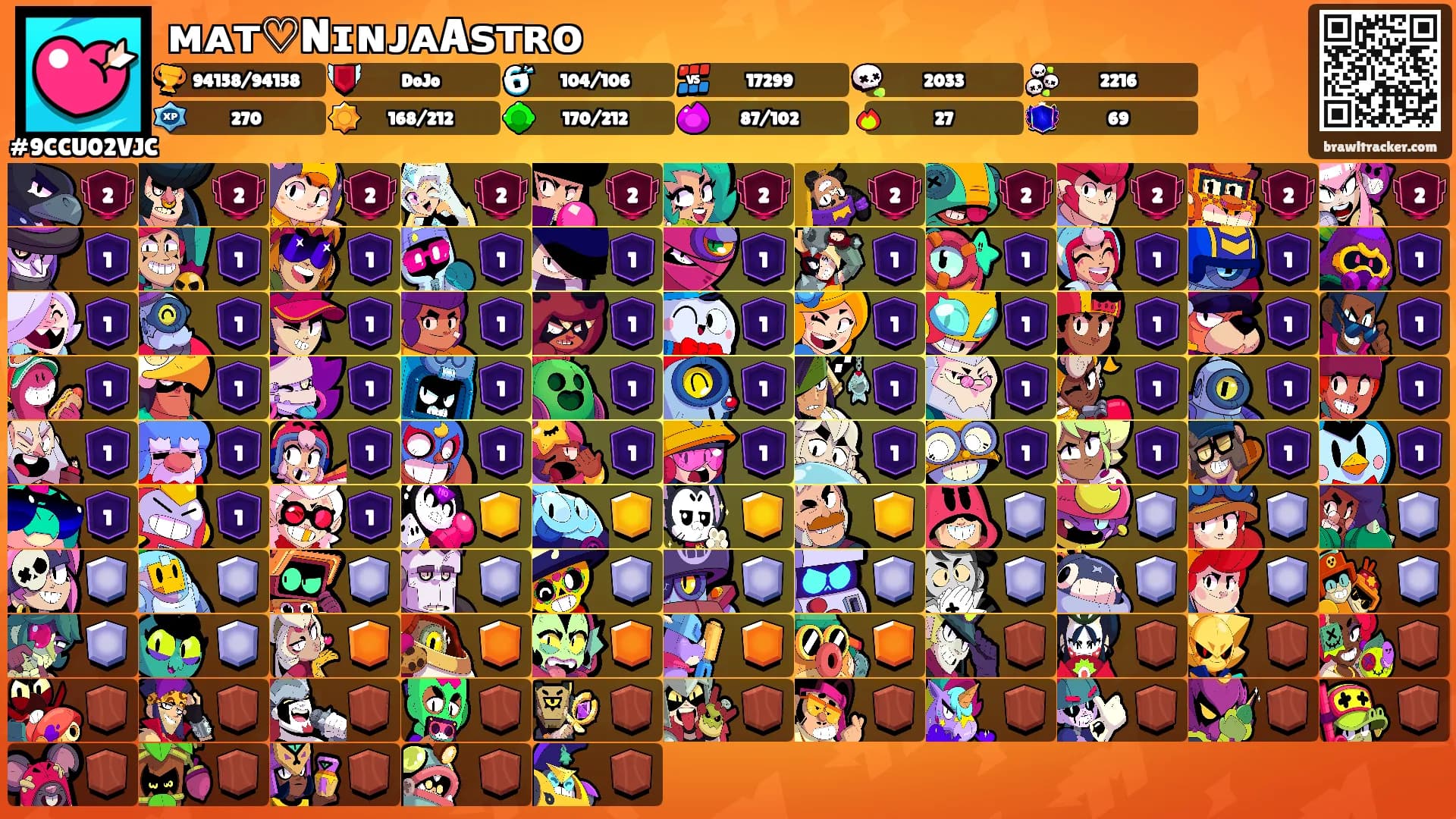 ᴍᴀᴛ♡NɪɴᴊᴀAꜱᴛʀᴏ's Ranks