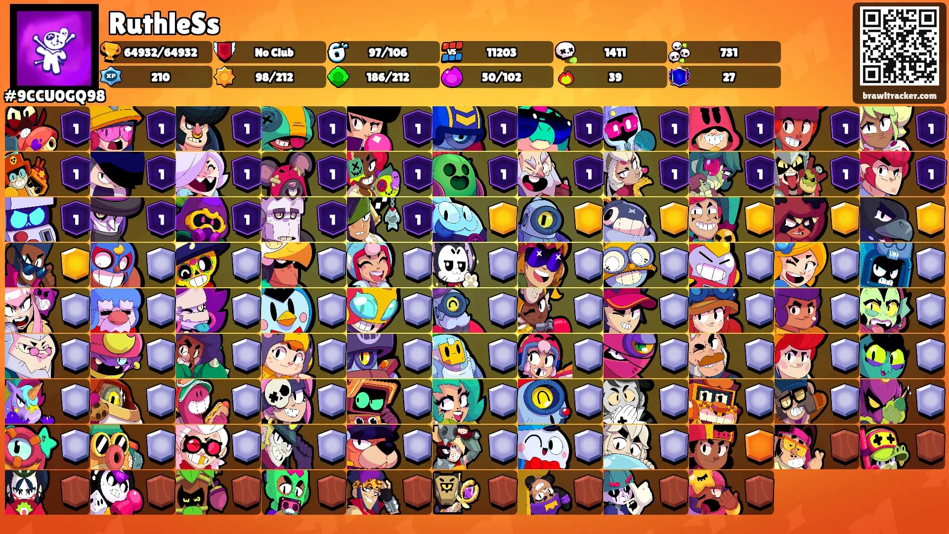 RuthleSs's Ranks