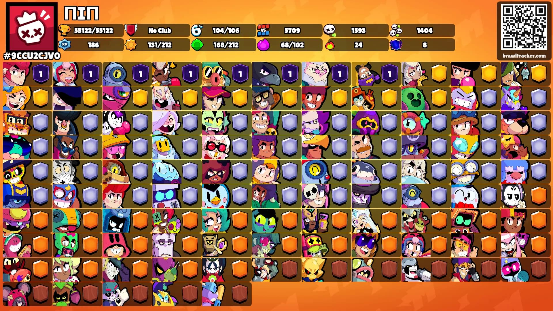 ПIП's Ranks