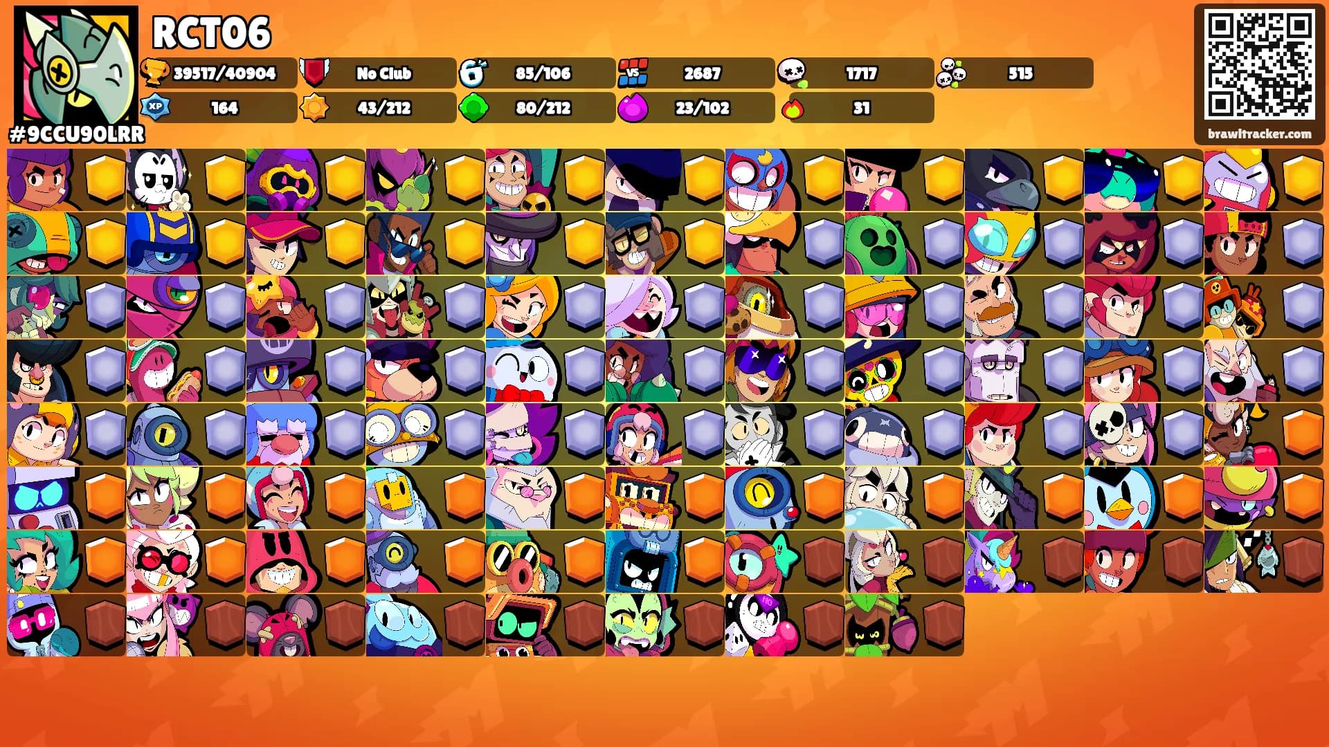 RCT06's Ranks