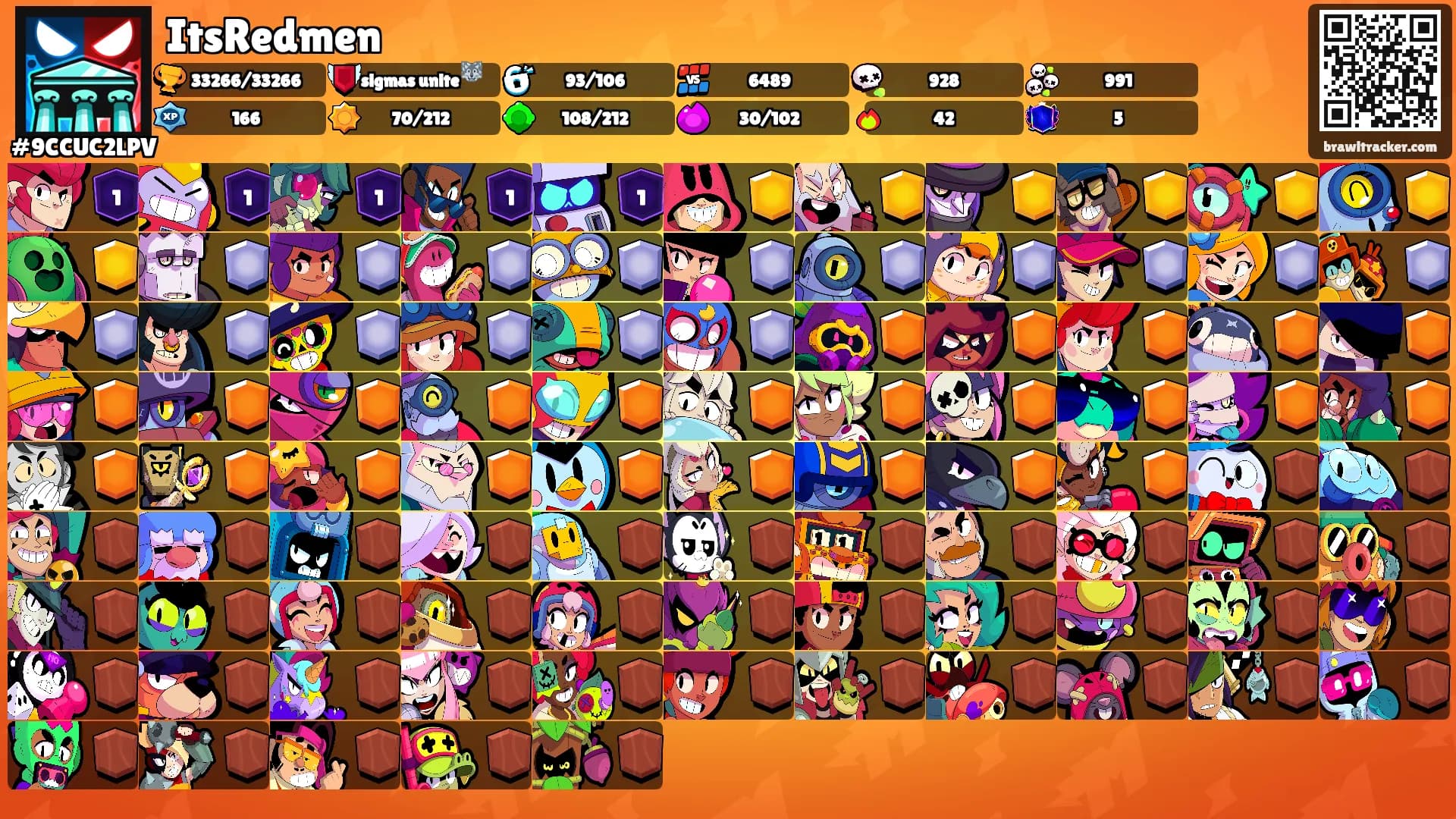 ItsRedmen's Ranks