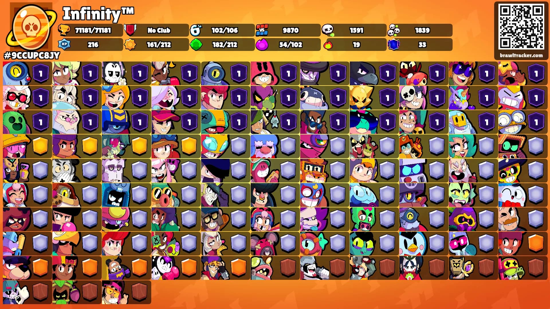 Infinity™'s Ranks