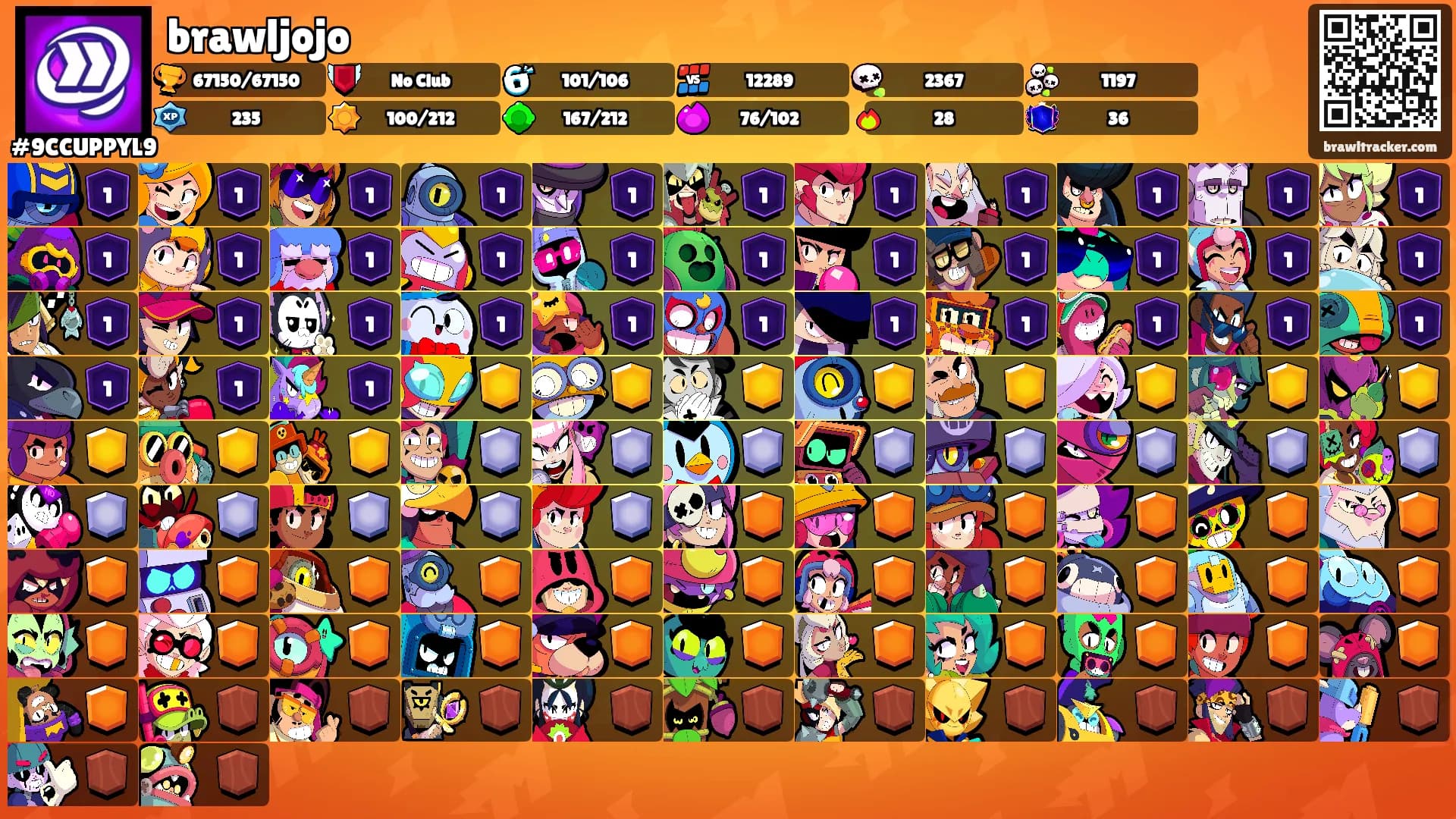 brawljojo's Ranks