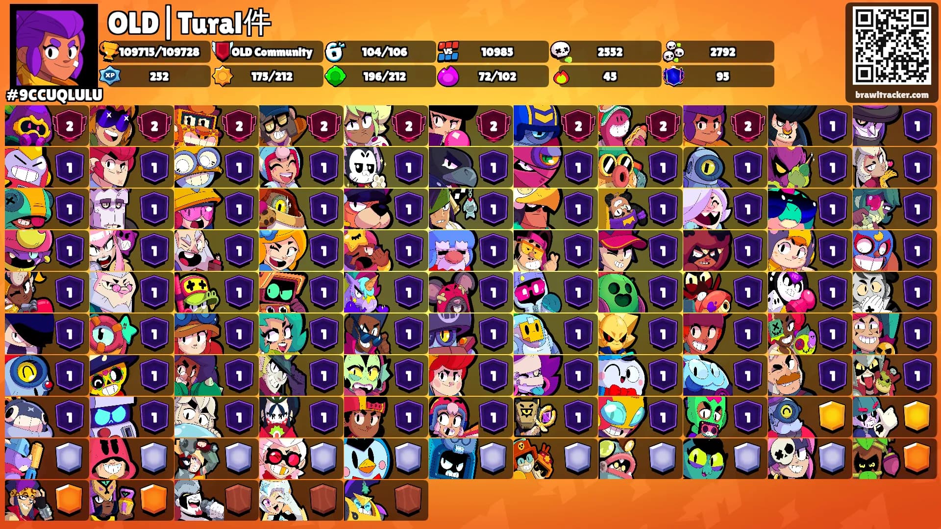 OLD|Tural件's Ranks