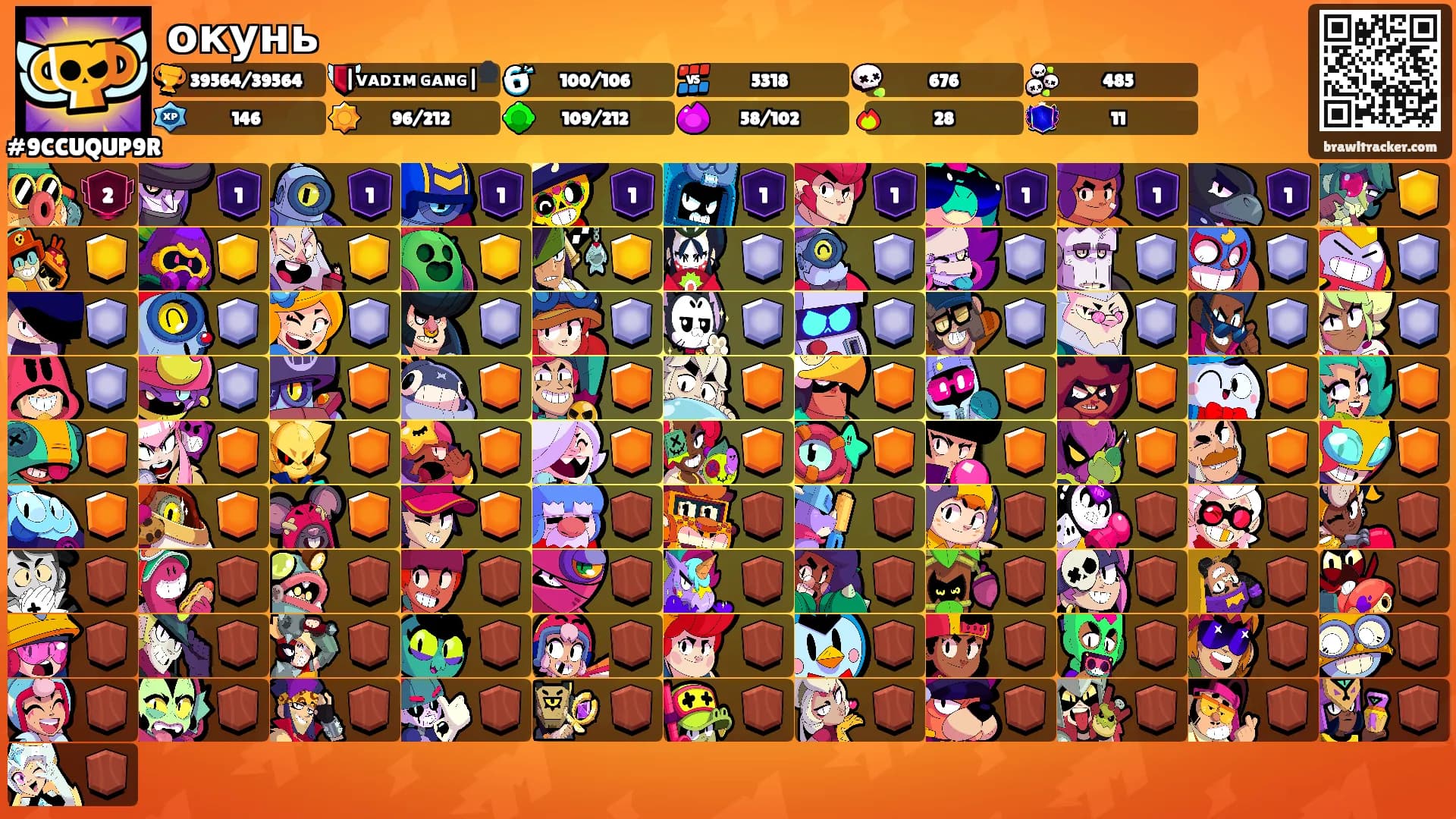 окунь's Ranks