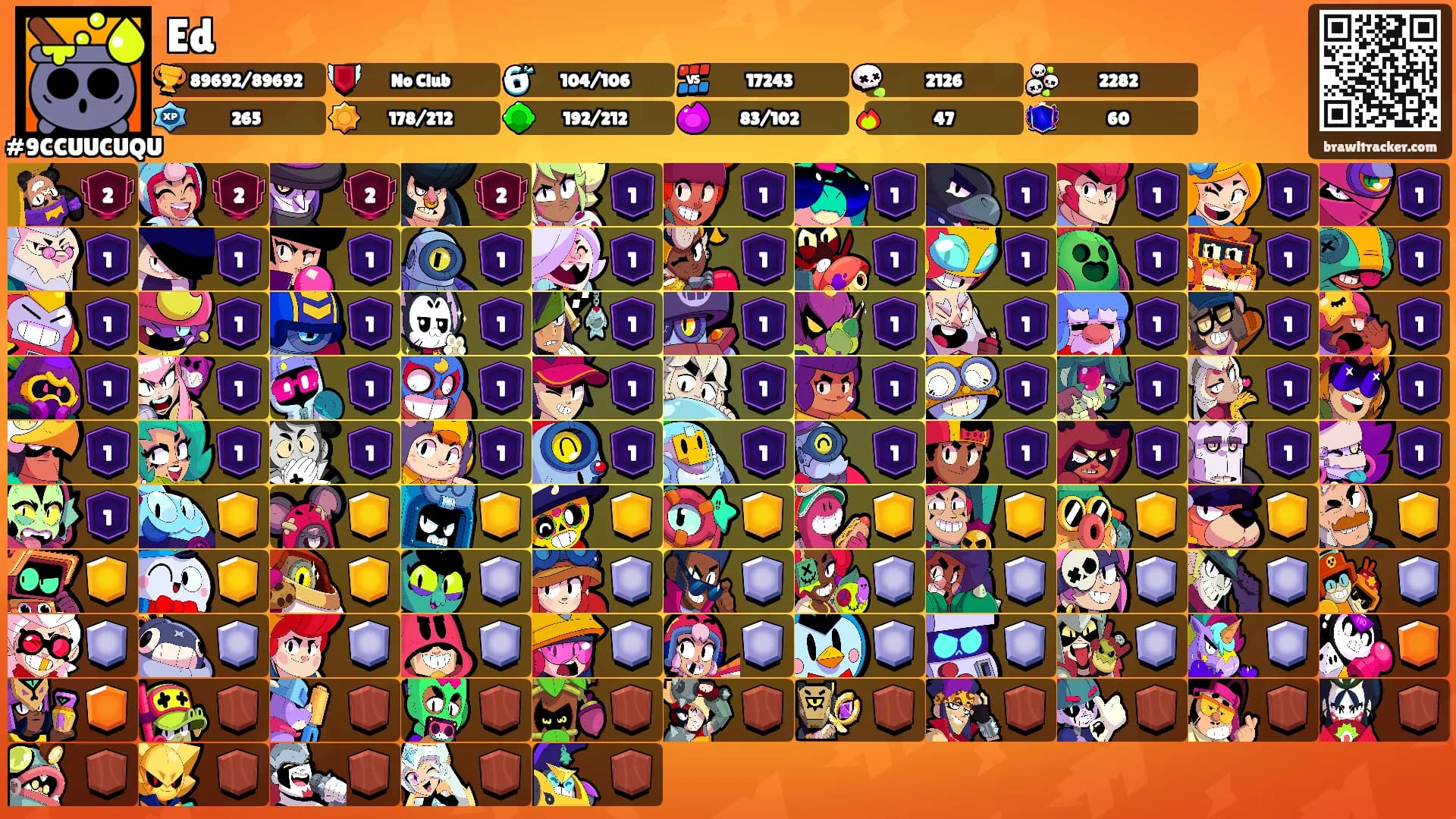Ed's Ranks
