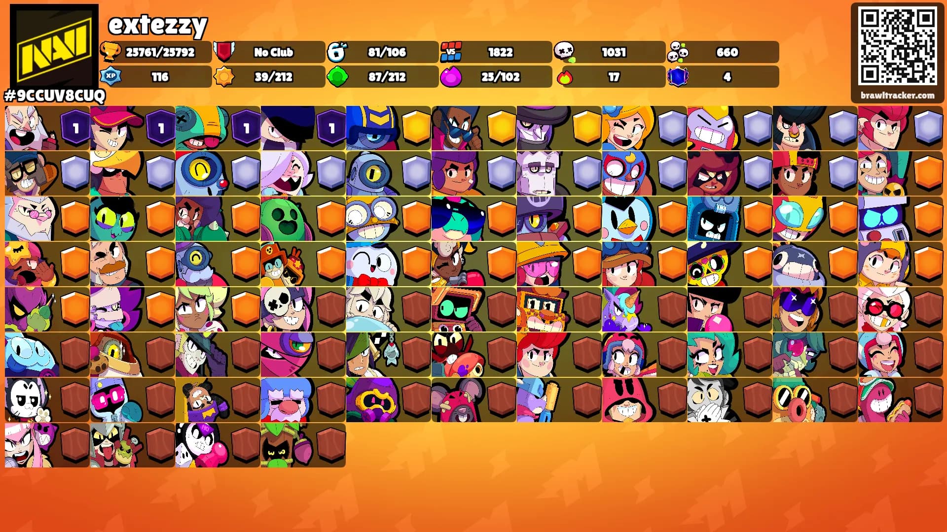 extezzy's Ranks