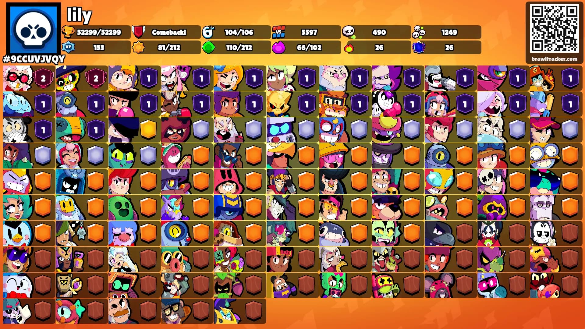 lily's Ranks