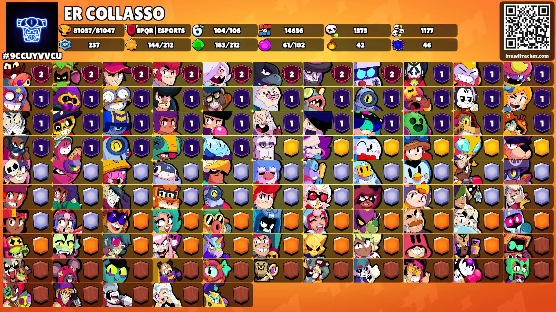 ER COLLASSO's Ranks