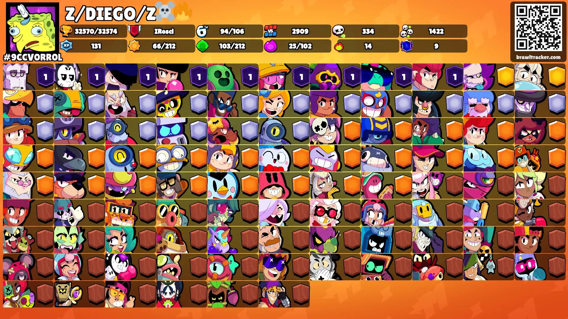 Z/DIEGO/Z☠️🔥's Ranks
