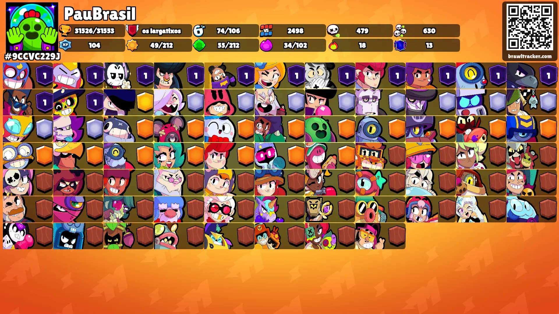 PauBrasil's Ranks