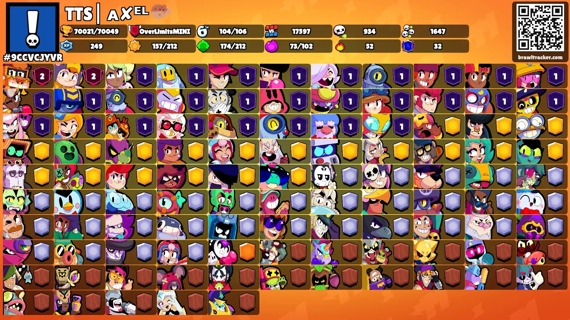 TTS| ᴀ✘ᴱᴸ 🐡's Ranks