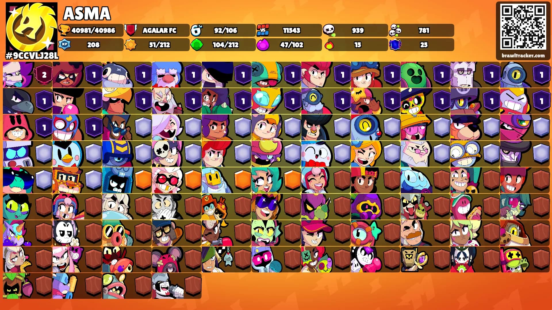 ASMA's Ranks