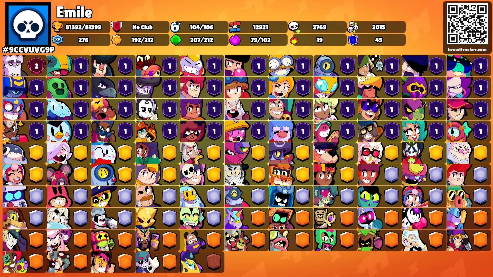 Emile's Ranks