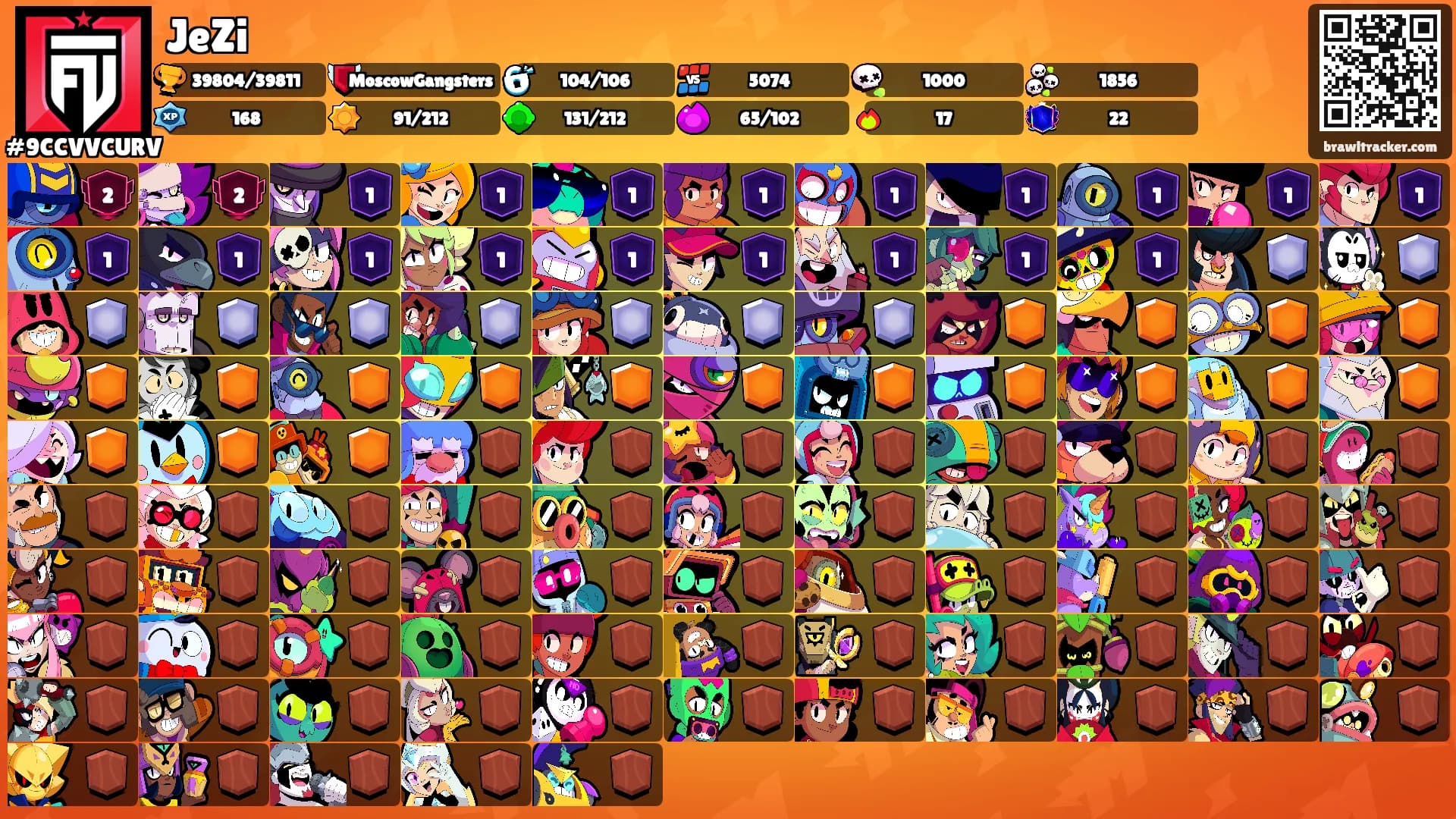 JeZi's Ranks