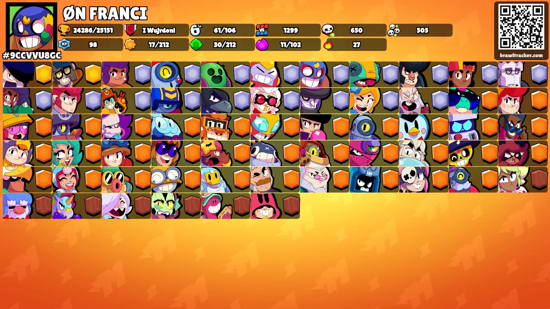ØN FRANCI's Ranks