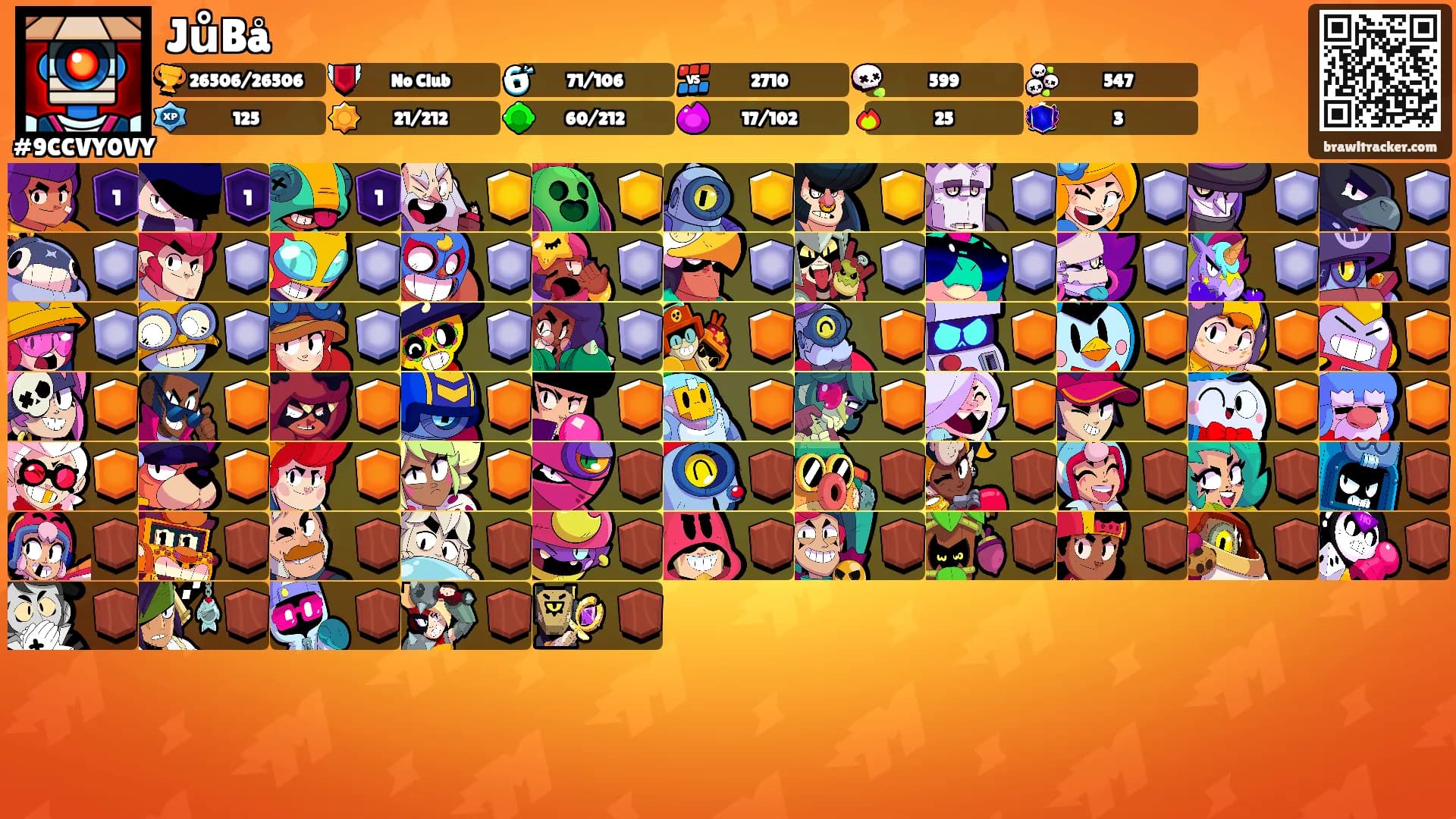 JůBå's Ranks