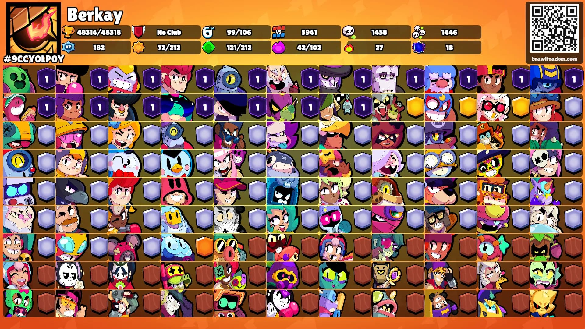 Berkay's Ranks