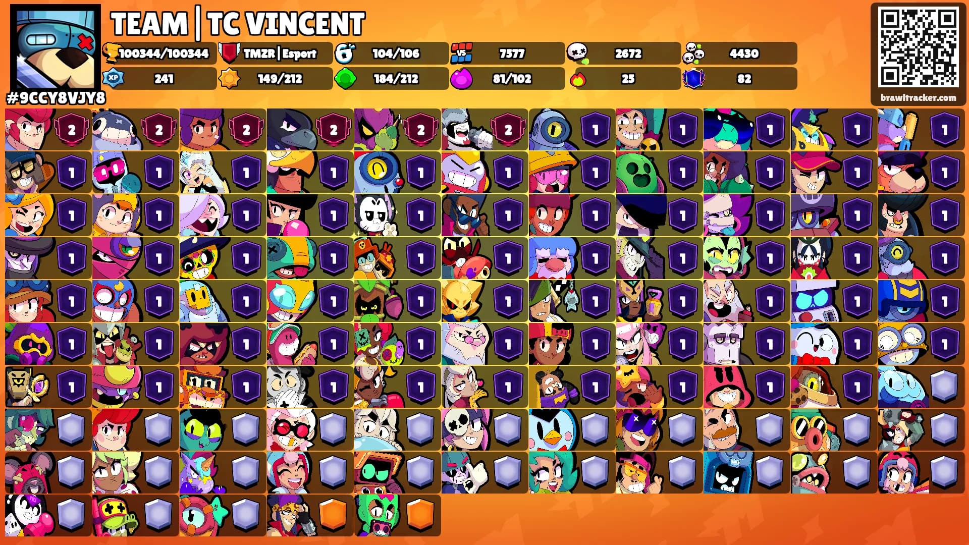 TEAM|TC VINCENT's Ranks