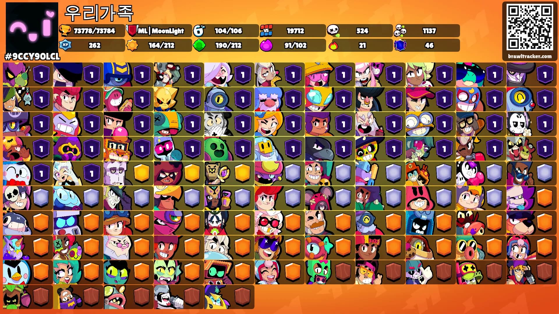 우리가족's Ranks