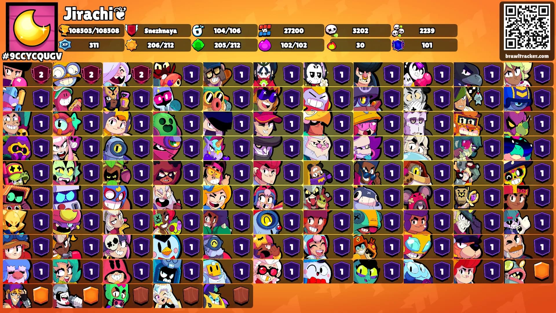 Jirachi❦'s Ranks