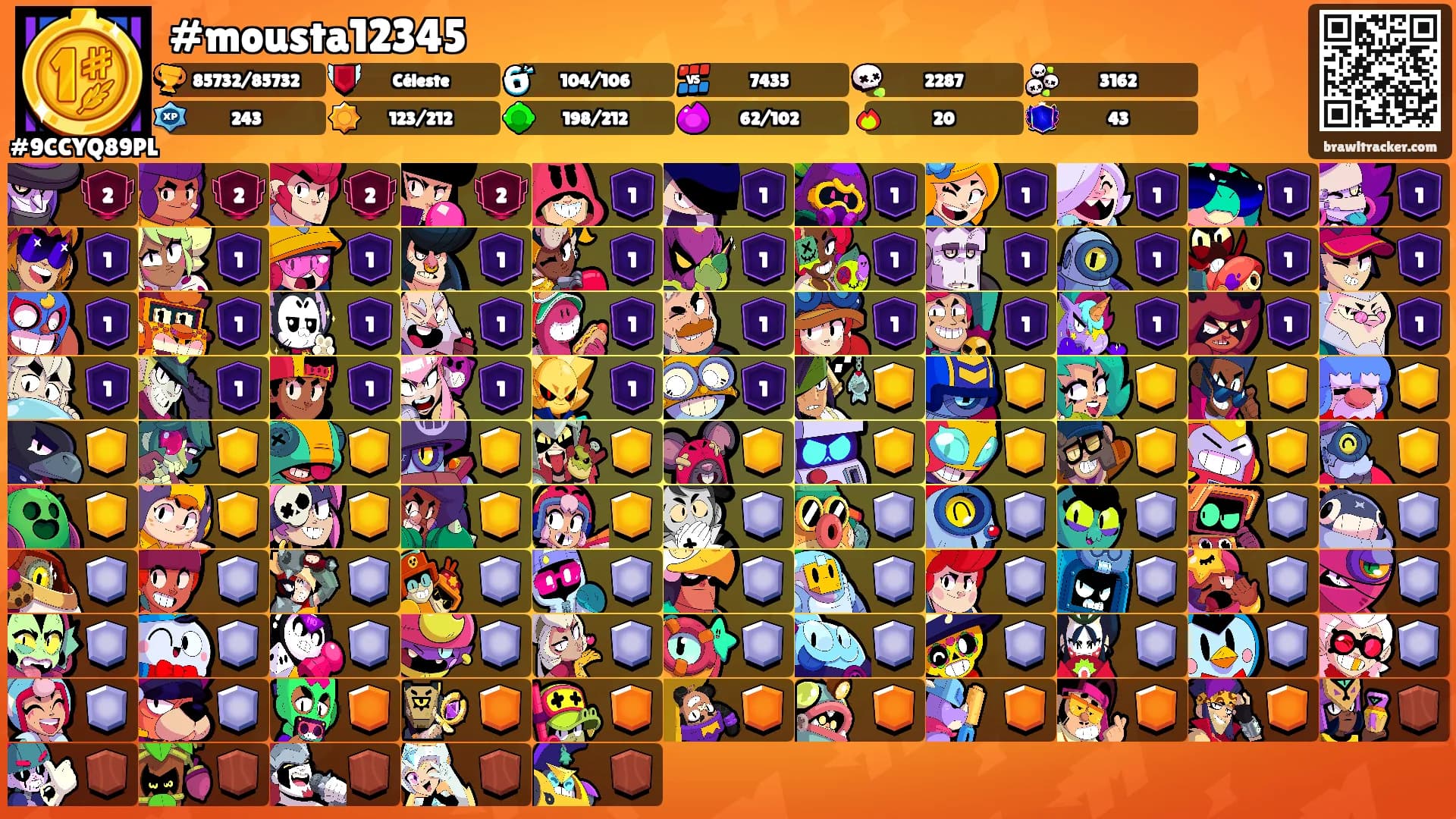 #mousta12345's Ranks