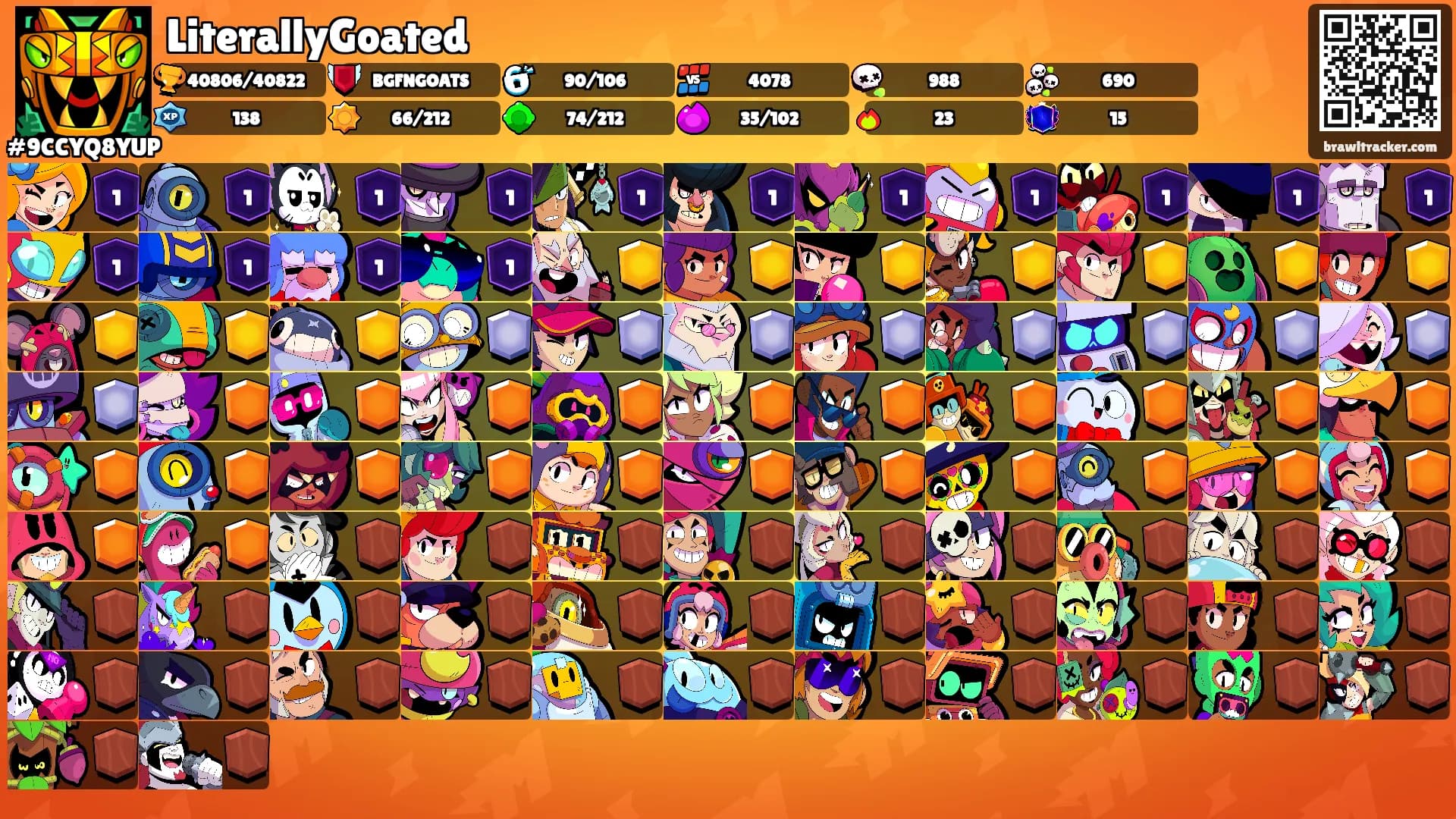 LiterallyGoated's Ranks