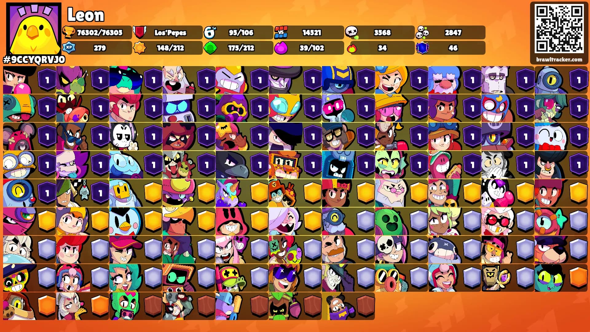 Leon's Ranks