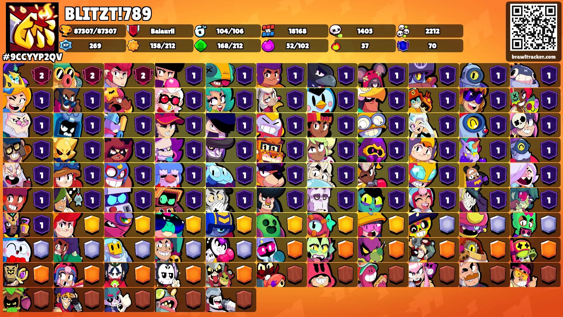 BLITZT!789's Ranks