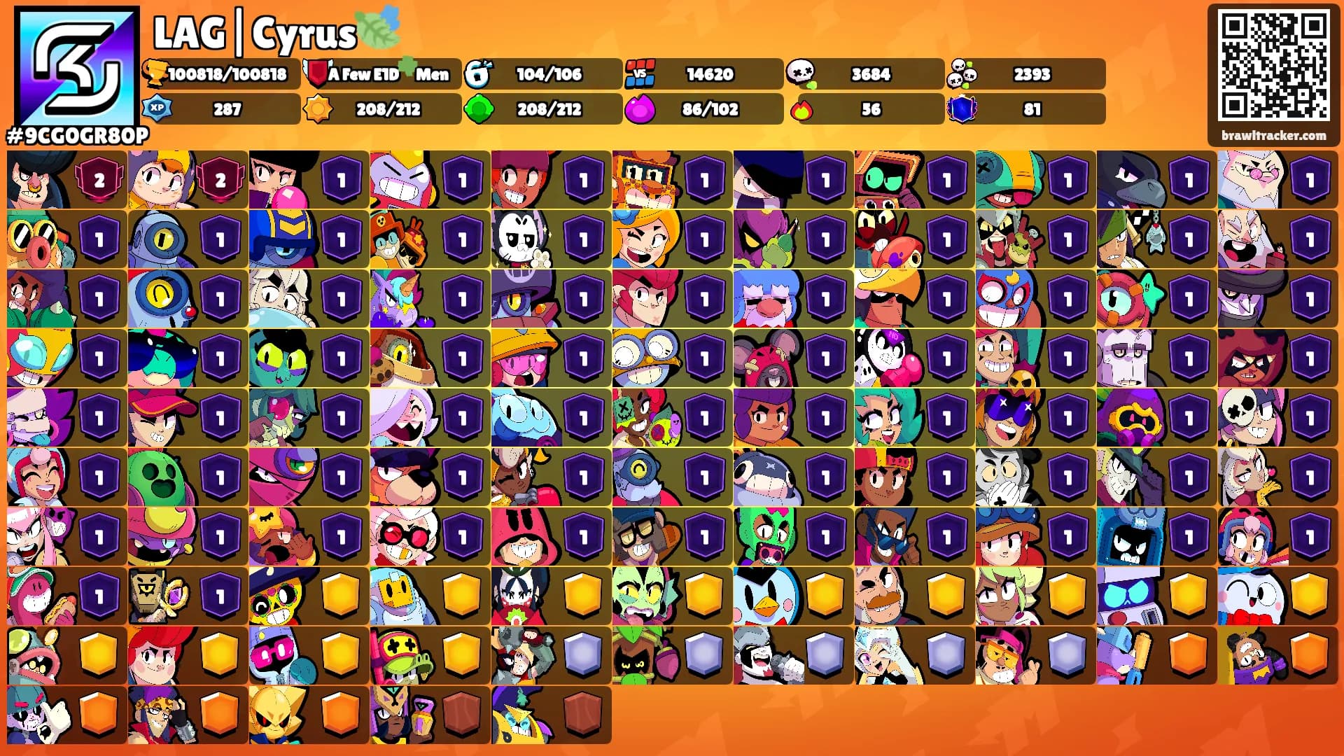 LAG|Cyrus🍃's Ranks