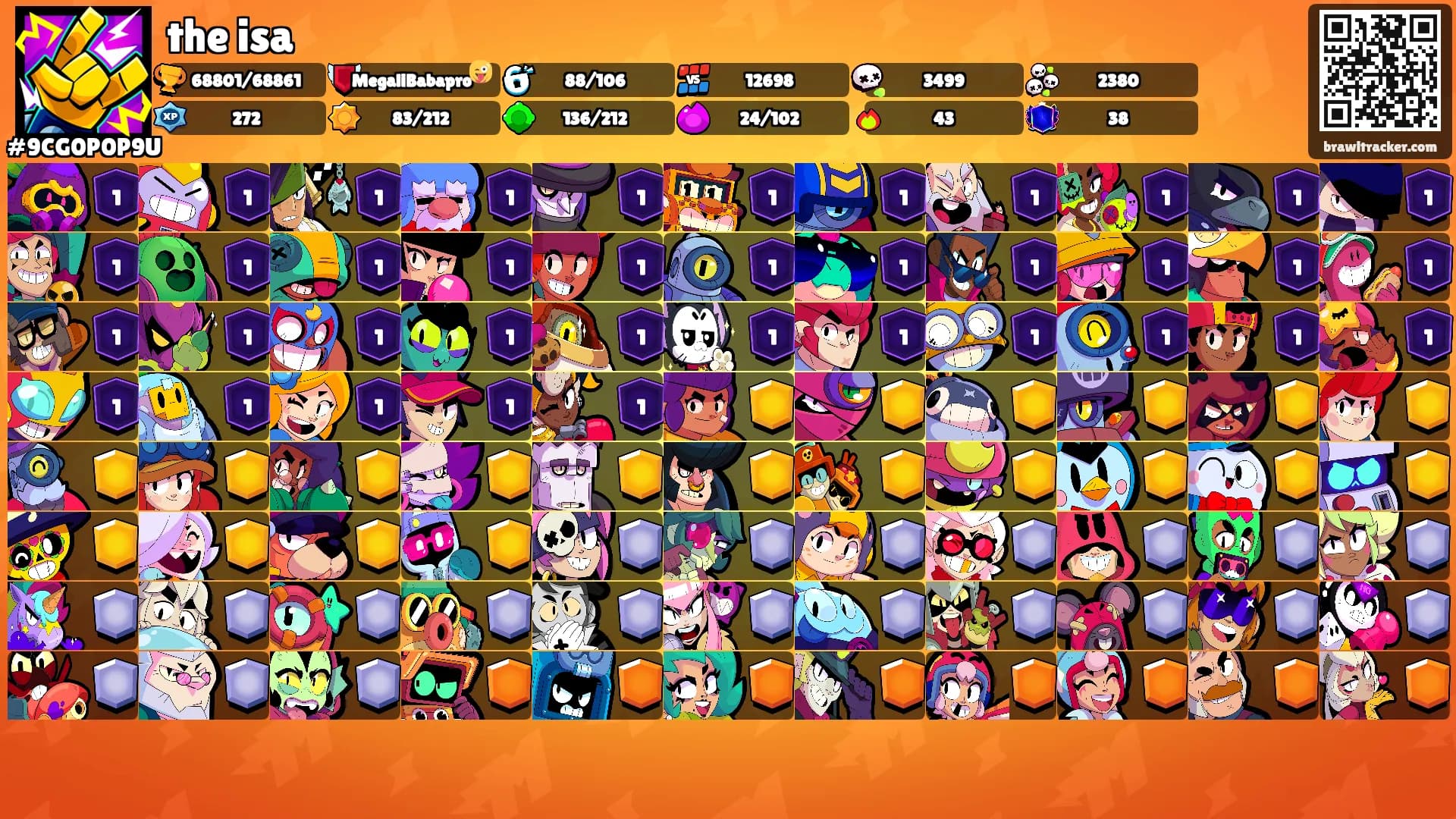 the isa's Ranks