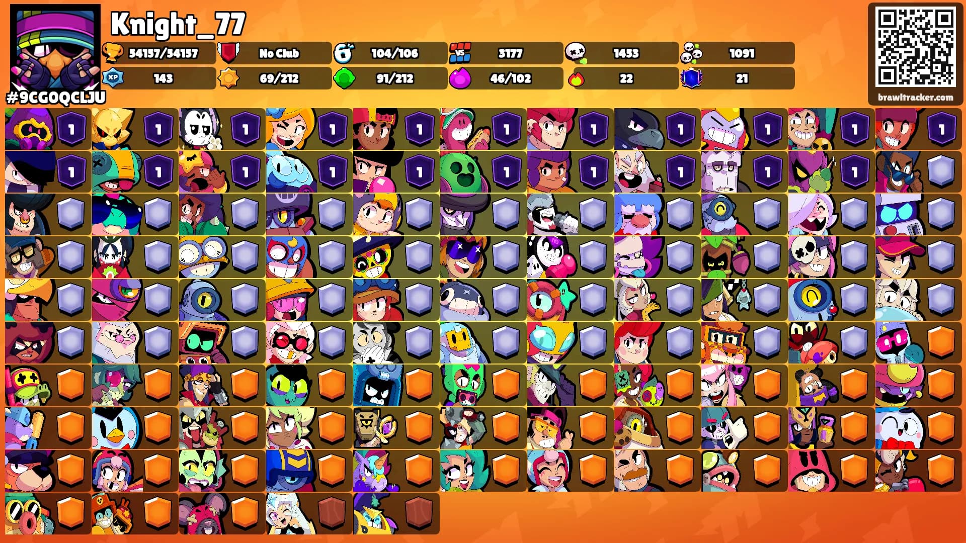 Knight_77's Ranks