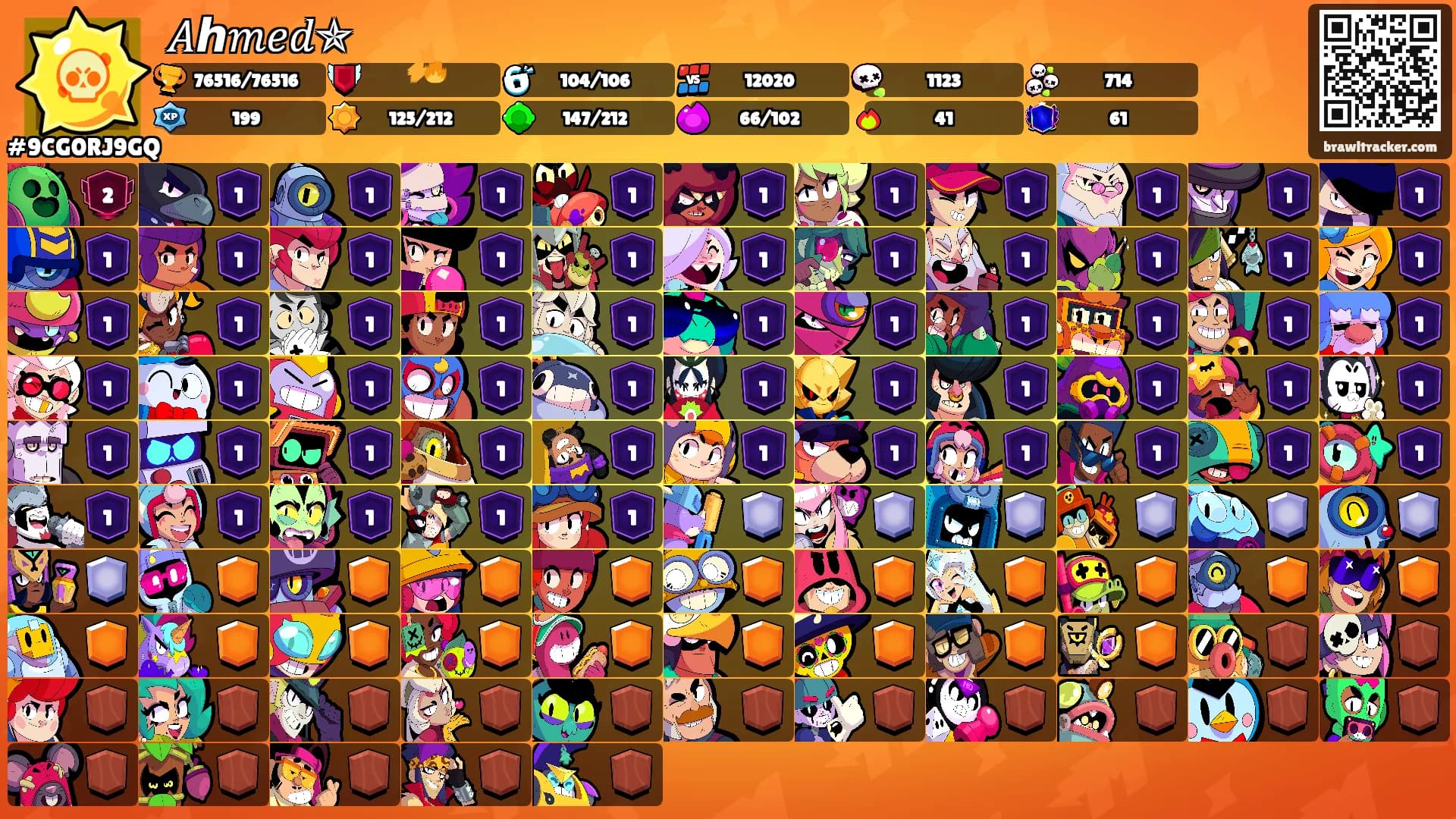 𝐴ℎ𝑚𝑒𝑑✯'s Ranks