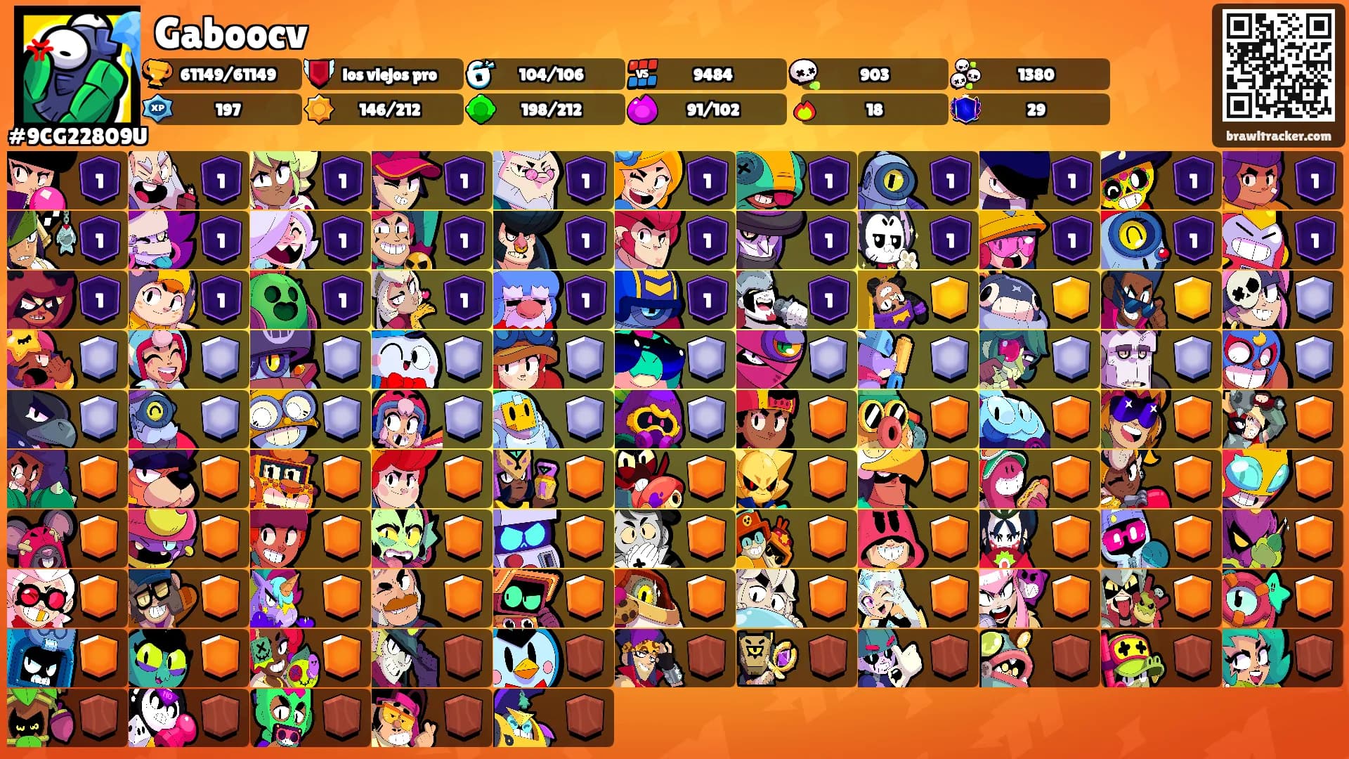 Gaboocv's Ranks