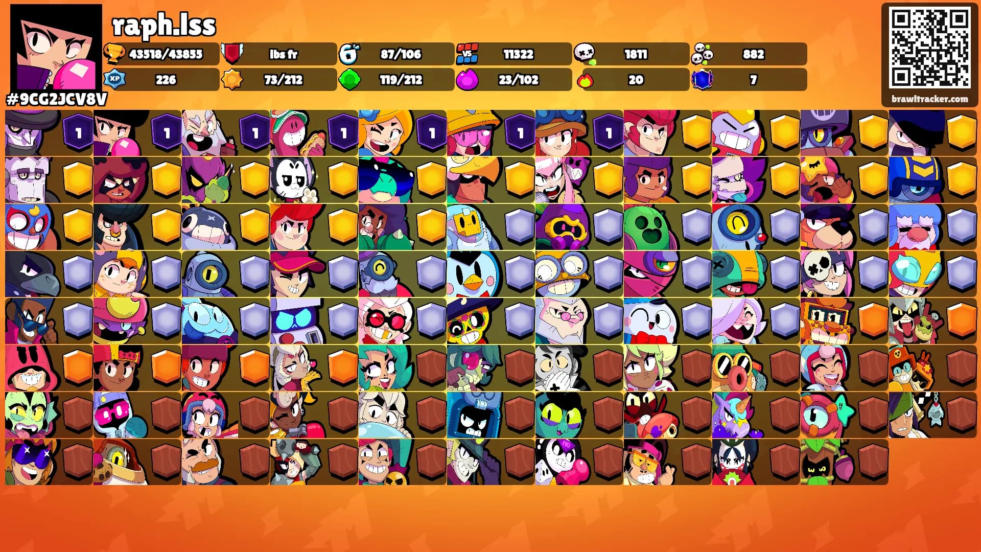 raph.lss's Ranks
