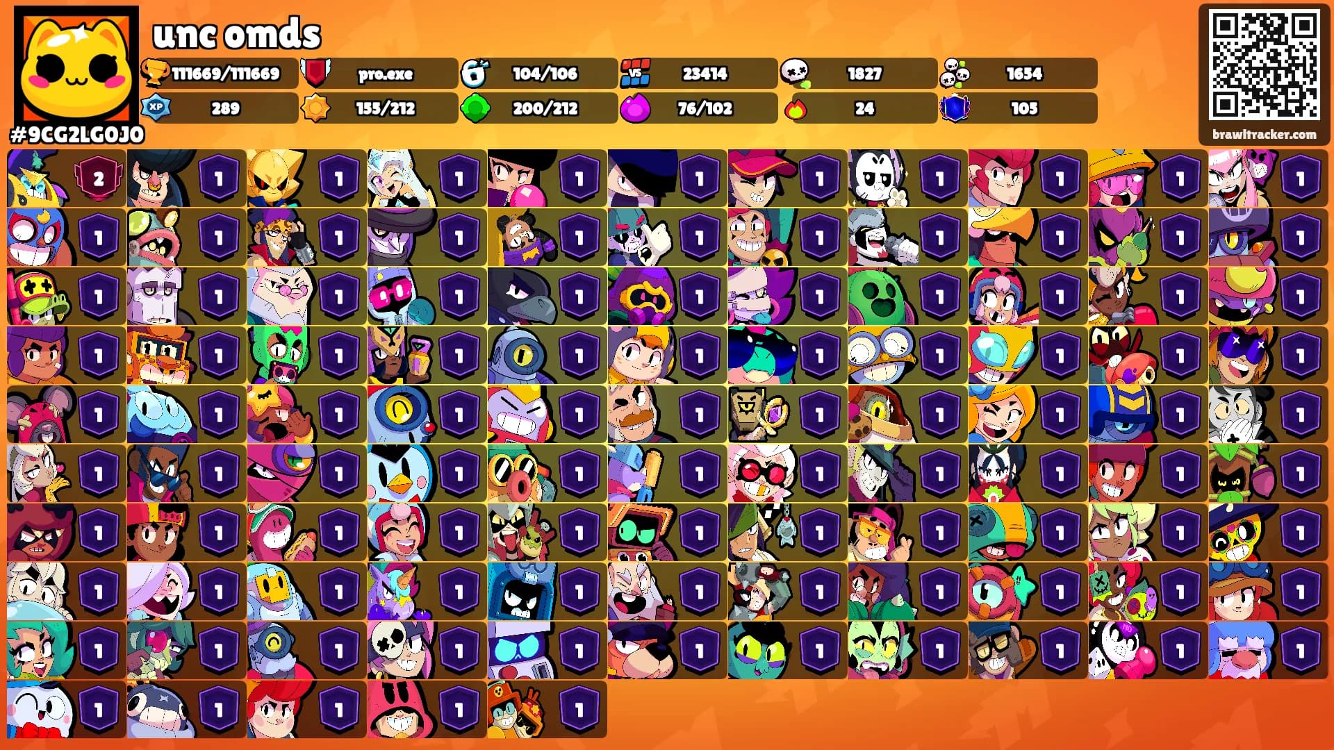 unc omds's Ranks