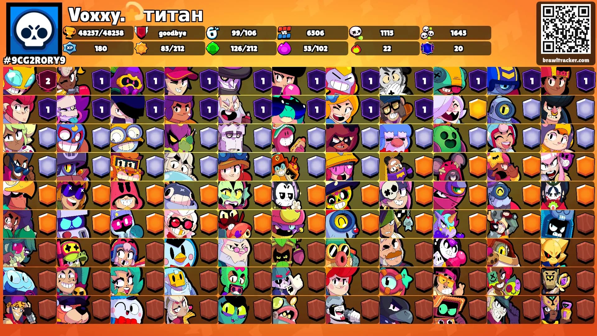 Voxxy.💫титан's Ranks