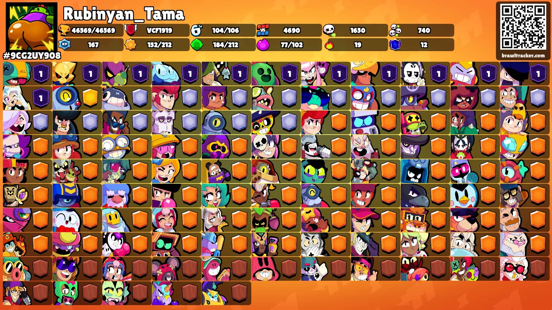 Rubinyan_Tama's Ranks