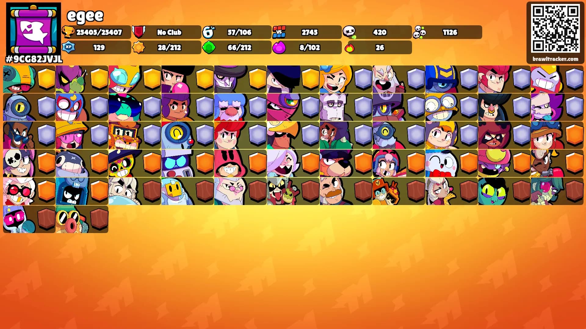 egee's Ranks