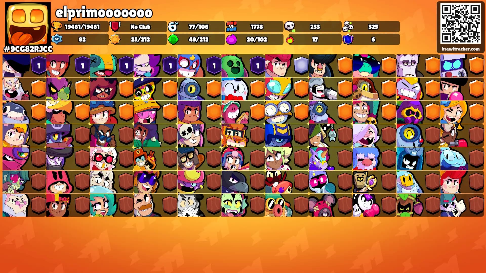 elprimooooooo's Ranks