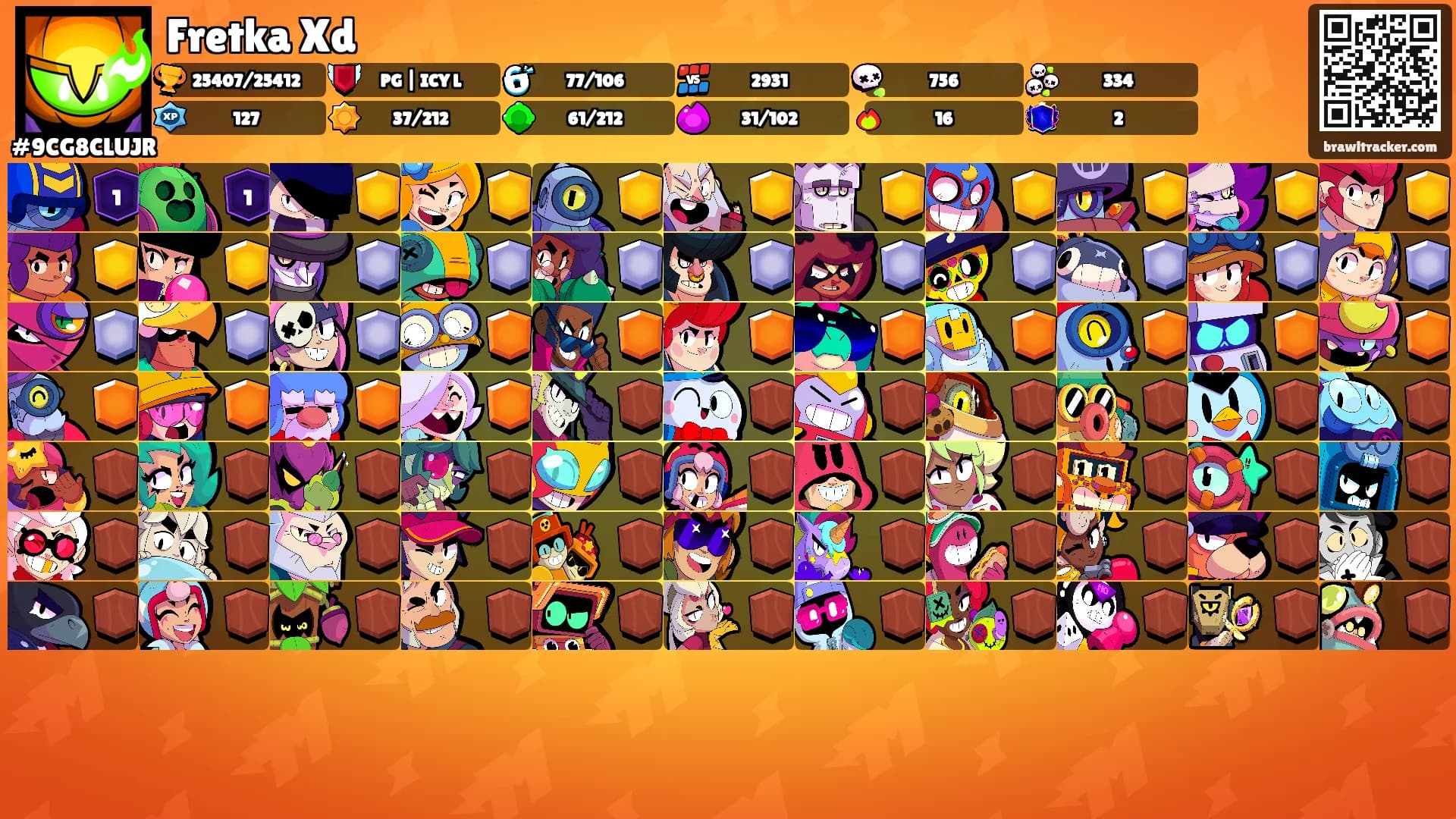Fretka Xd's Ranks