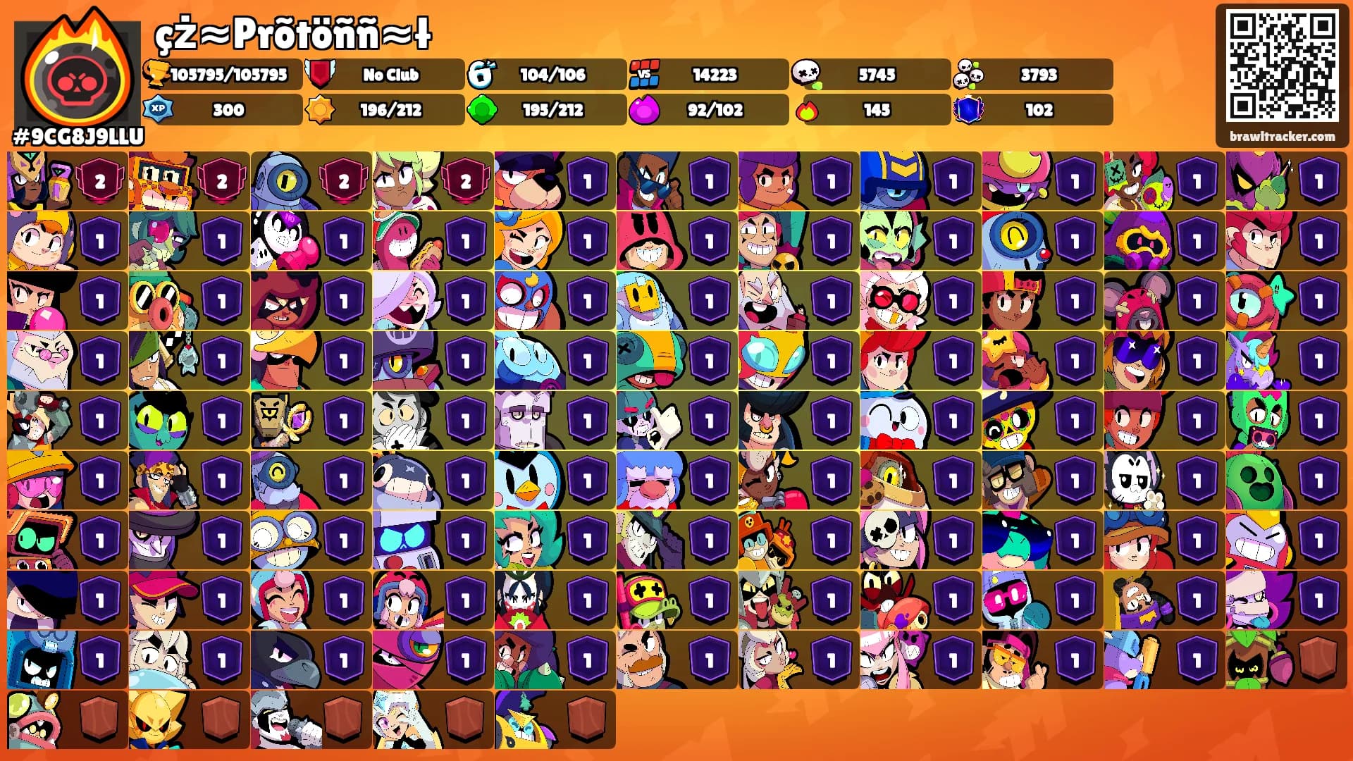 çż≈Prõtöññ≈ł's Ranks