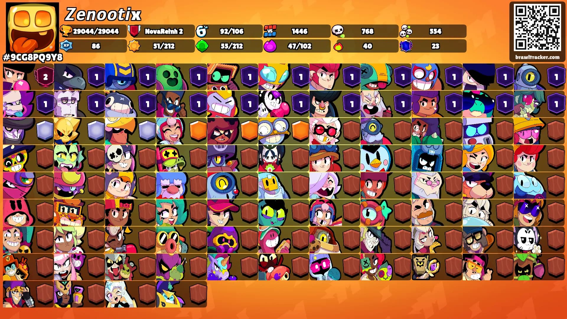 𝙕𝙚𝙣𝙤𝙤𝙩𝙞x's Ranks