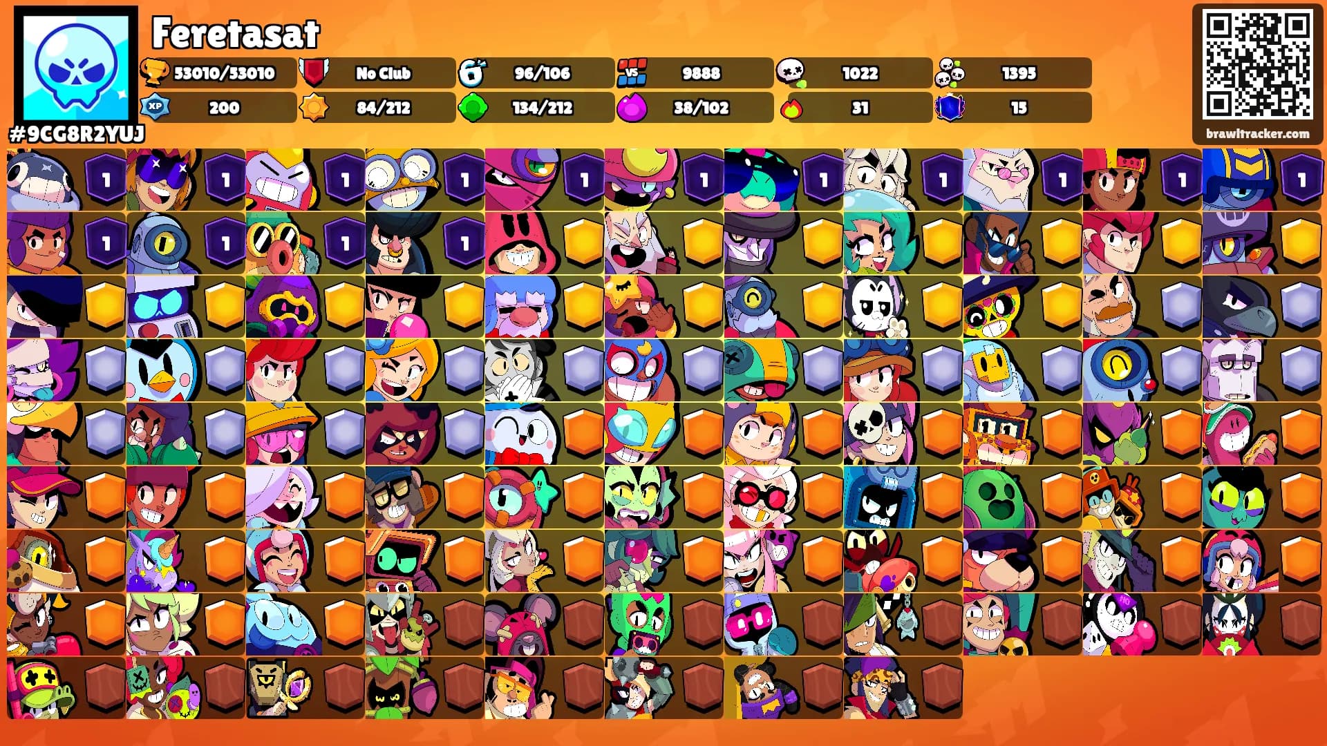Feretasat's Ranks