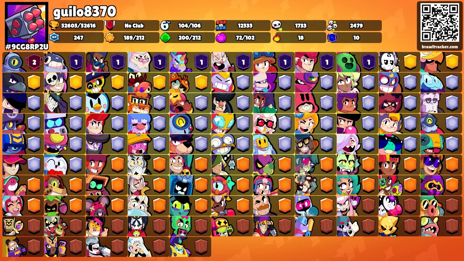 guilo8370's Ranks