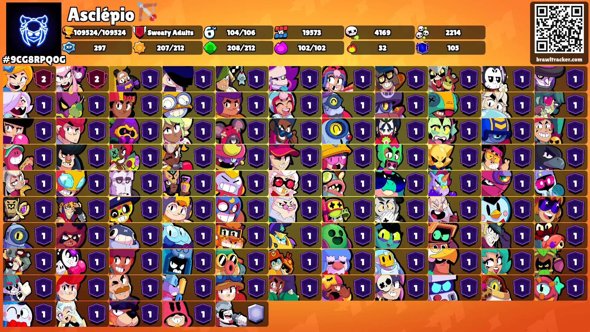 Asclépio 🏹's Ranks