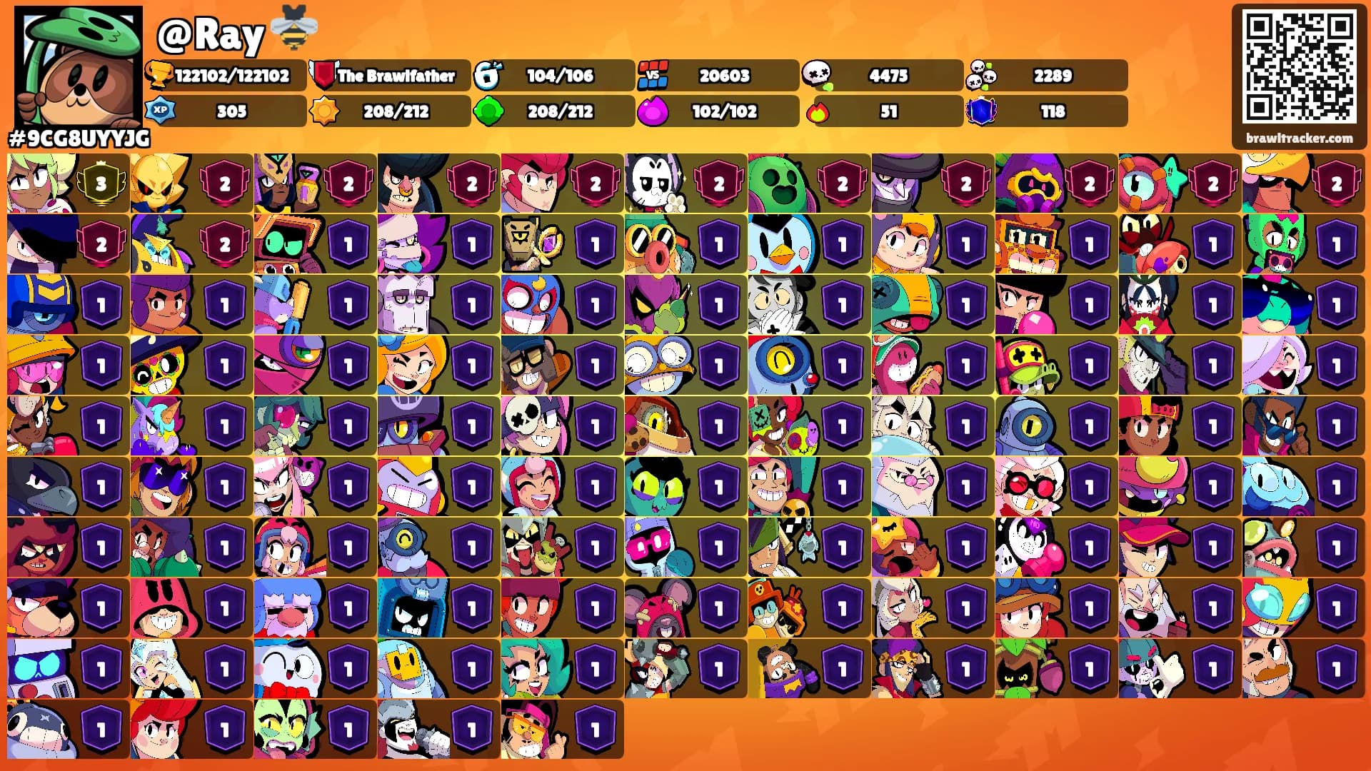 @Ray 🐝's Ranks