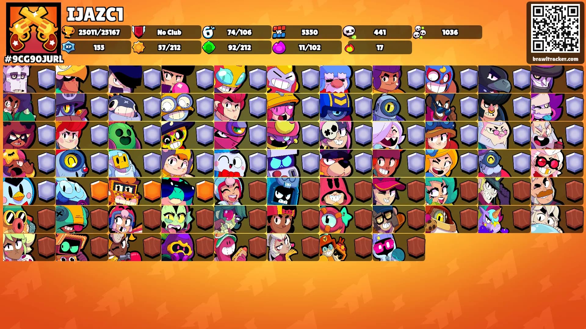 IJAZC1's Ranks
